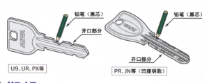 怎么清理MIWA美和防盜門鎖鑰匙、鎖芯?